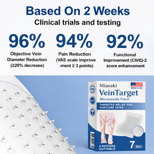 Miasaki VeinTarget Microneedle Patch