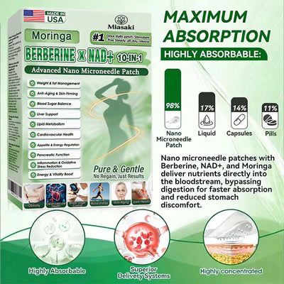 Miasaki Advanced Nano Microneedle Patch